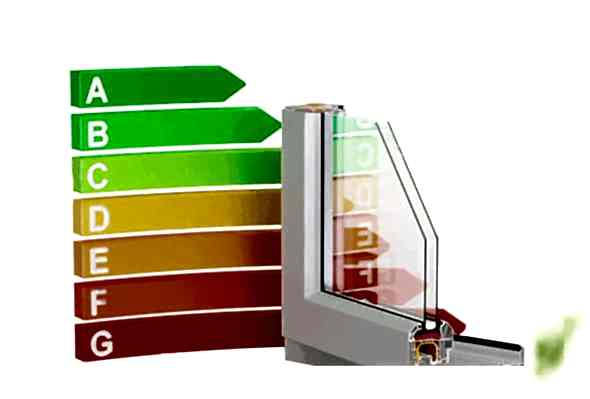 Энергосберигающие окна